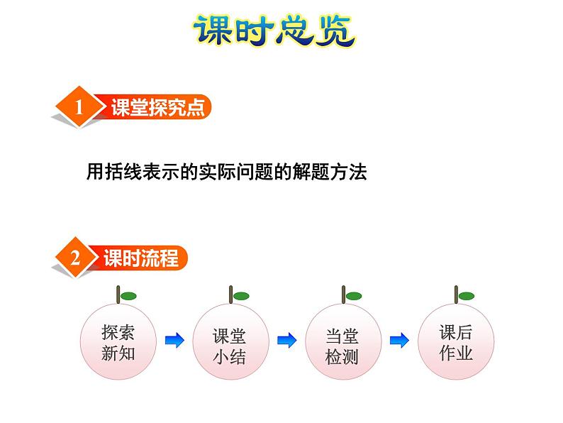 苏教版小学数学一年级上册第8单元第7课时解决问题课件第3页