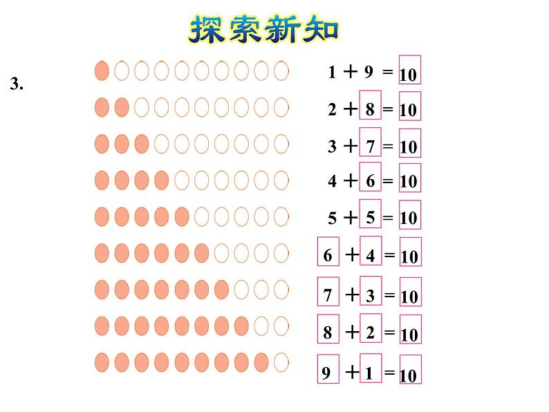 苏教版小学数学一年级上册第8单元第9课时和是10的加法、10减几课件第8页