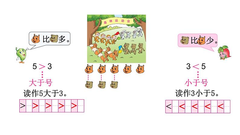 苏教版小学数学一年级上册第5单元第4课时认识“=”、“>”和“<”教学课件05