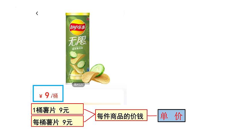 第四单元 单价、数量和总价(课件)四年级上册数学人教版02