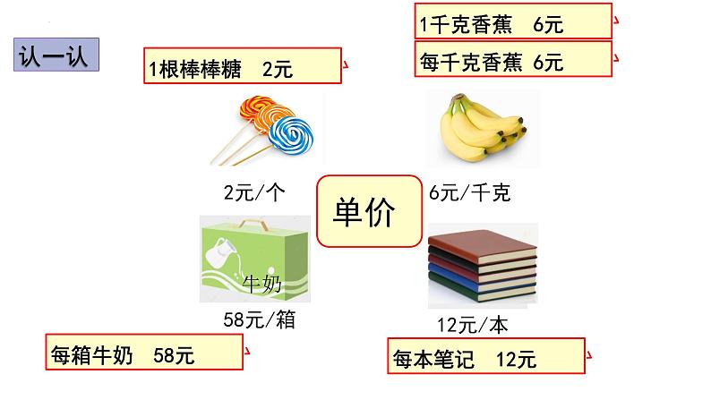第四单元 单价、数量和总价(课件)四年级上册数学人教版03