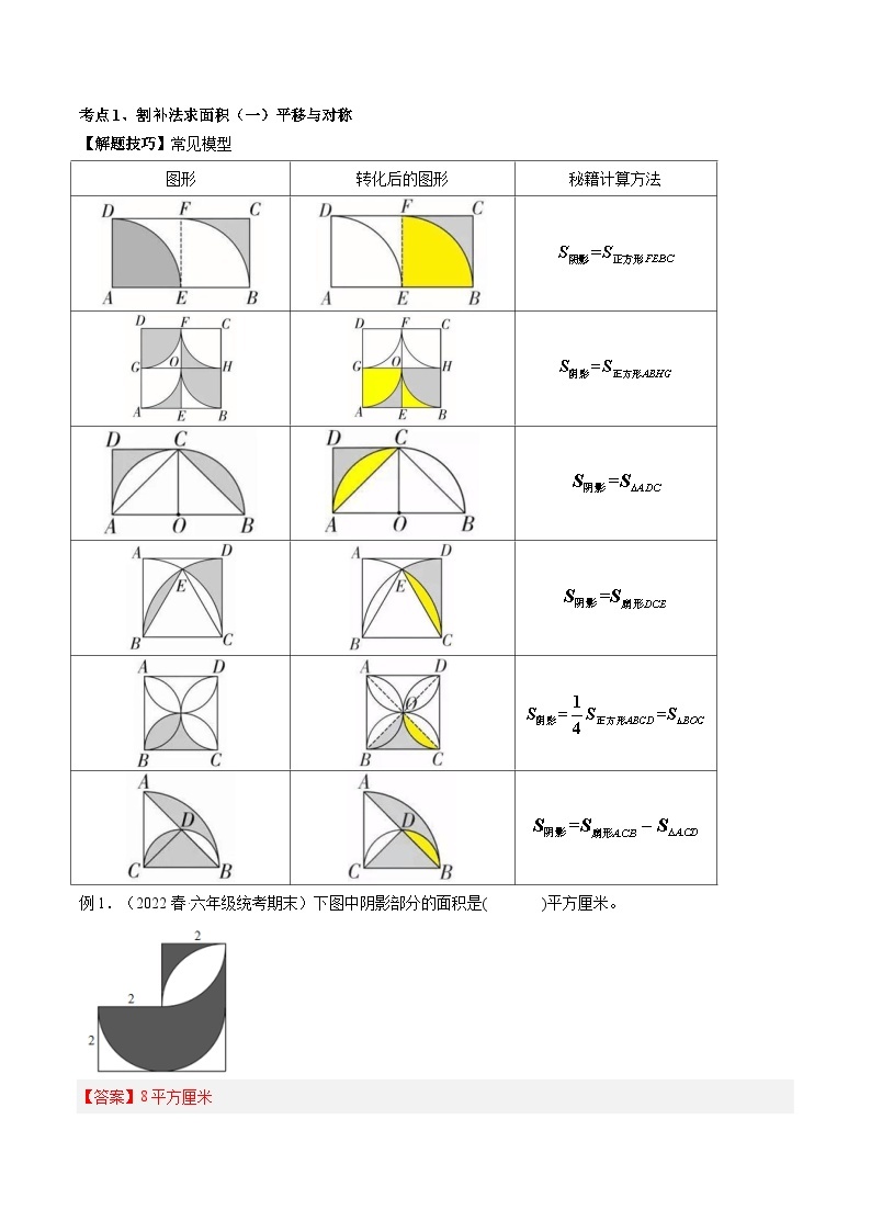人教版数学小升初暑假衔接 专题04 平面图形的面积问题（原卷版+解析版）02