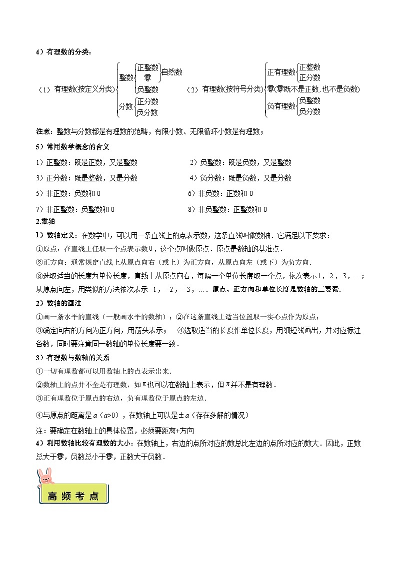 人教版数学小升初暑假衔接 专题06 有理数的分类与数轴(解析版)第2页