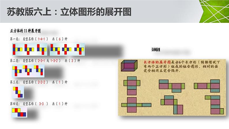 立体图形的展开图(课件)六年级上册数学-苏教版04