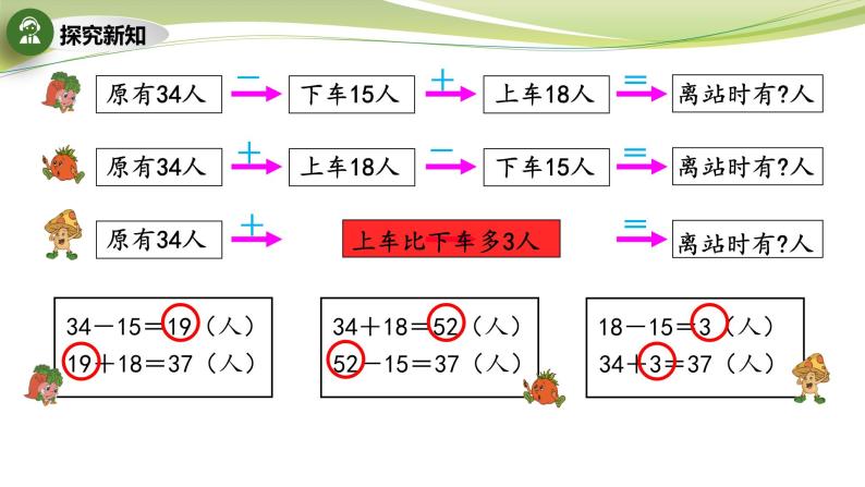 两步计算的加减法实际问题 （课件）二年级下册数学-苏教版07