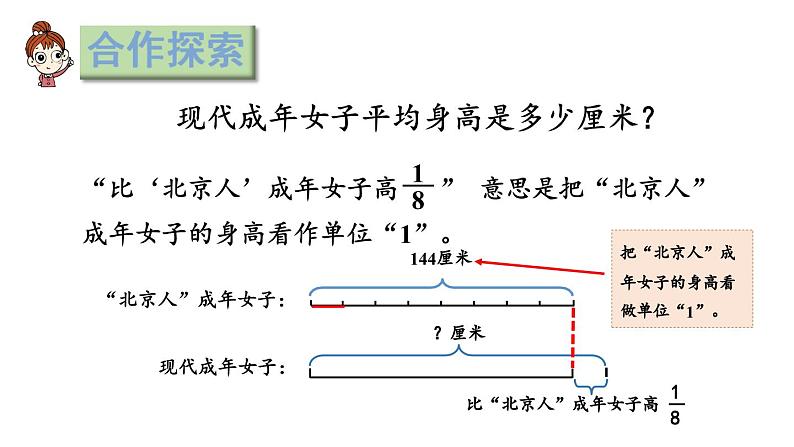 青岛版小学数学六年级上册六中国的世界遗产——分数四则混合运算信息窗3稍复杂的分数乘法问题(2)教学课件第5页