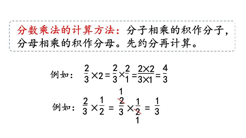 青岛版小学数学六年级上册回顾整理—— 总复习第1课时数与代数(1)教学课件05