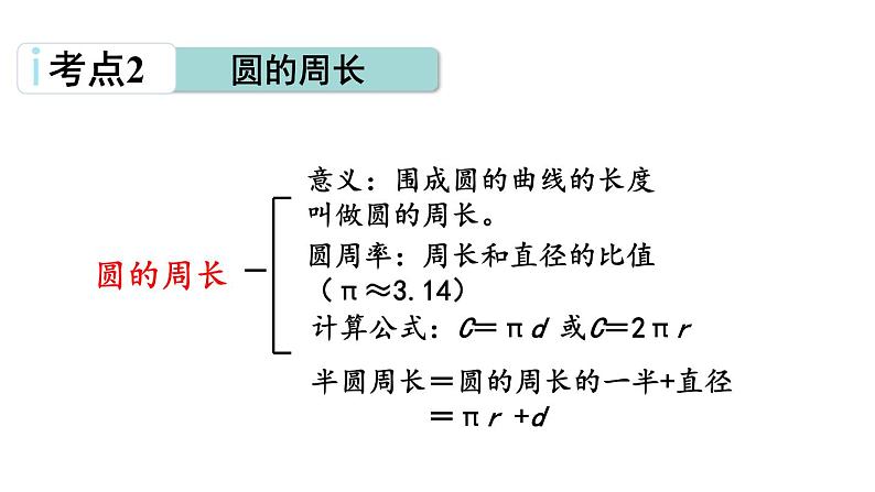 青岛版小学数学六年级上册回顾整理—— 总复习第3课时图形与几何、统计与概率教学课件第5页