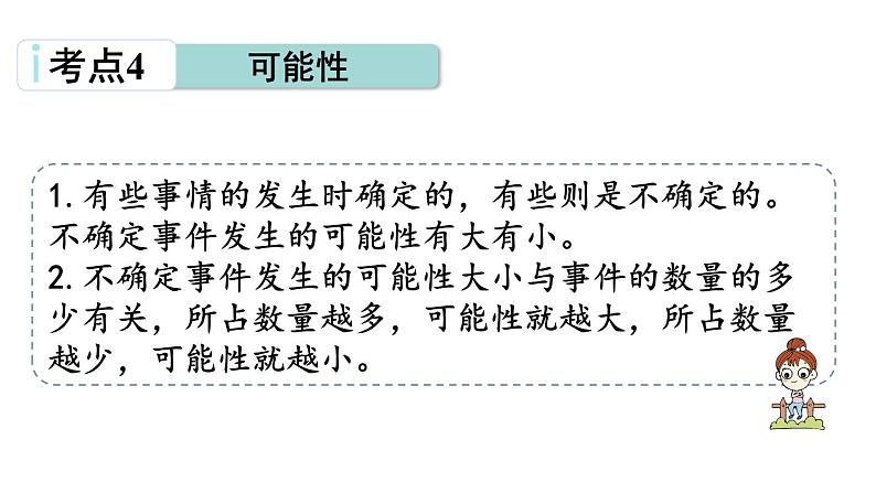 青岛版小学数学六年级上册回顾整理—— 总复习第3课时图形与几何、统计与概率教学课件第7页