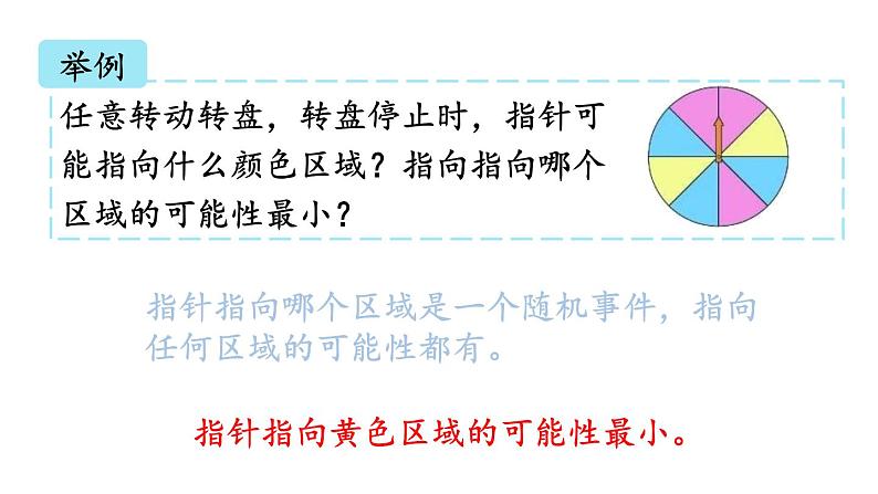青岛版小学数学六年级上册回顾整理—— 总复习第3课时图形与几何、统计与概率教学课件第8页