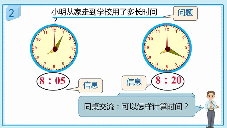 人教版小学数学三年级上册1.3《计算经过时间》课件第7页