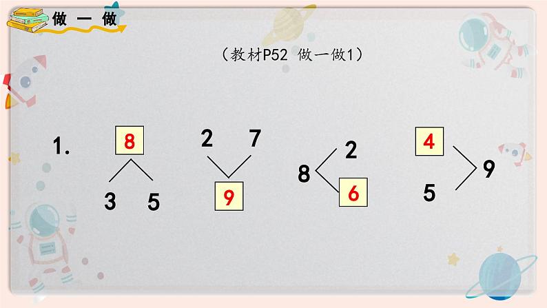 【最新教材插图】人教版小学一年级数学上册第五单元第5课时《8和9的加减法》精品课件第6页