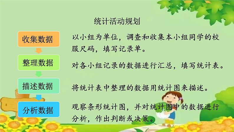 八、新校服——条形统计图-1.认识条形统计图(课件)四年级上册数学-青岛版04