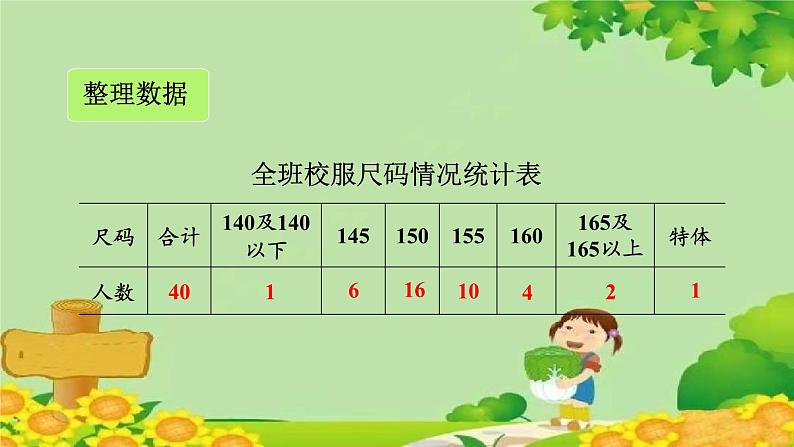 八、新校服——条形统计图-1.认识条形统计图(课件)四年级上册数学-青岛版07
