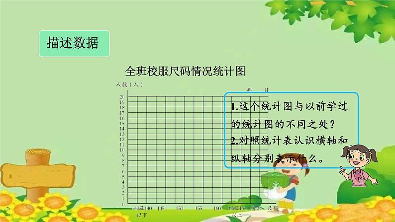 八、新校服——条形统计图-1.认识条形统计图(课件)四年级上册数学-青岛版08