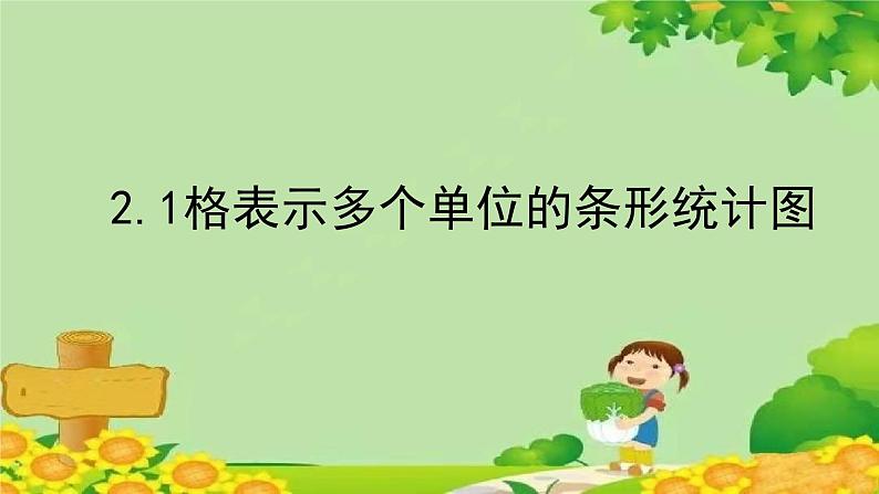 八、新校服——条形统计图-2.1格表示多个单位的条形统计图(课件)四年级上册数学-青岛版第1页