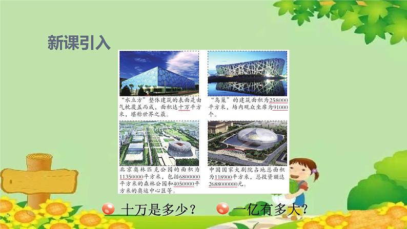 一、大数知多少——万以上数的认识-1.万以上数的认识(课件)四年级上册数学-青岛版第2页