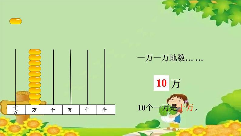 一、大数知多少——万以上数的认识-1.万以上数的认识(课件)四年级上册数学-青岛版第3页