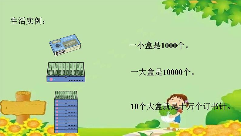 一、大数知多少——万以上数的认识-1.万以上数的认识(课件)四年级上册数学-青岛版第7页