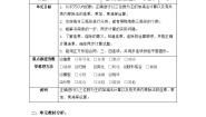 小学数学沪教版 (五四制)三年级上册正方形组成的图形——多连块教案