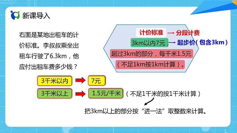 【核心素养目标】人教版小学数学五年级上册 1.8《解决问题(2)》课件+教案+同步分层作业(含教学反思和答案)03