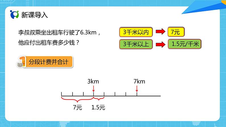 【核心素养目标】人教版小学数学五年级上册 1.8《解决问题(2)》课件+教案+同步分层作业(含教学反思和答案)04