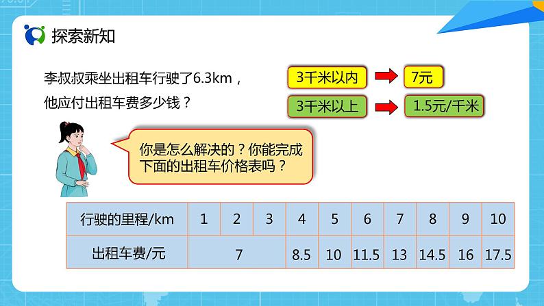 【核心素养目标】人教版小学数学五年级上册 1.8《解决问题(2)》课件+教案+同步分层作业(含教学反思和答案)07