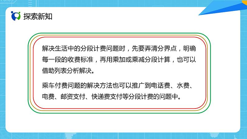 【核心素养目标】人教版小学数学五年级上册 1.8《解决问题(2)》课件+教案+同步分层作业(含教学反思和答案)08