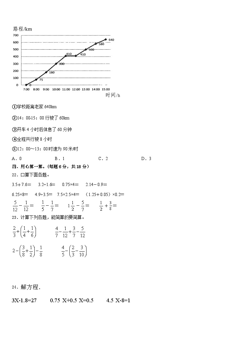 2022-2023学年云南省昭通市巧家县数学五年级第二学期期末复习检测模拟试题含答案第3页