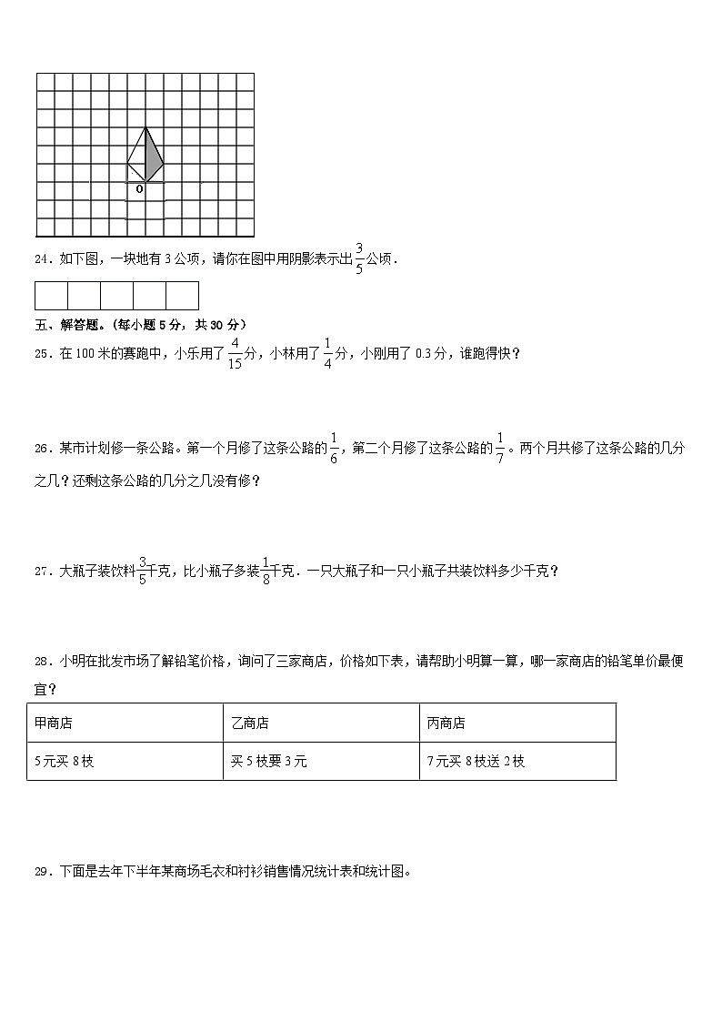 2022-2023学年六安市金安区数学五年级第二学期期末统考试题含答案第3页