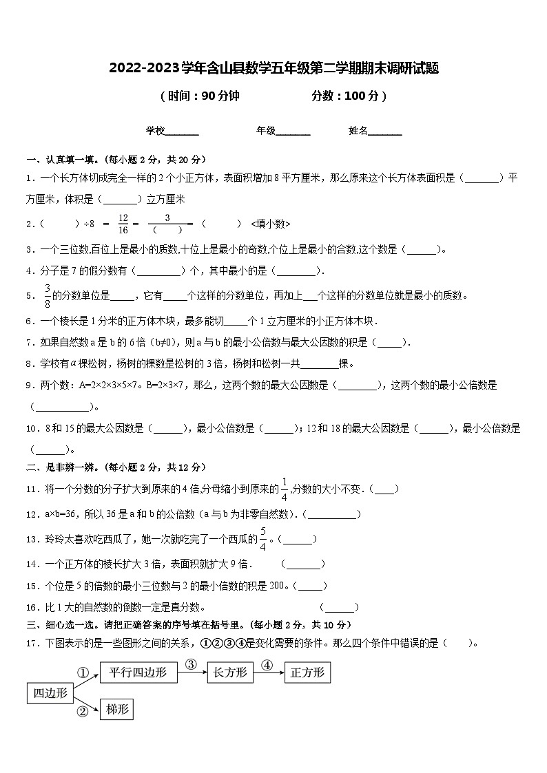 2022-2023学年含山县数学五年级第二学期期末调研试题含答案第1页