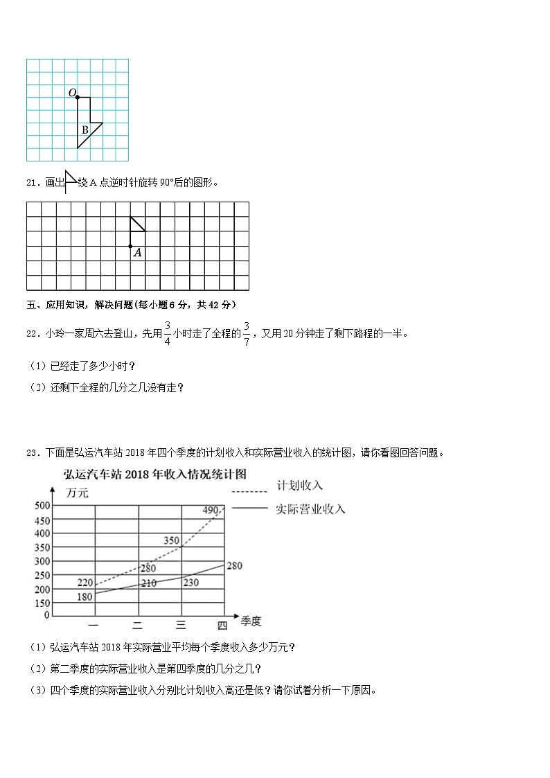 2022-2023学年吉林省长春市汽车经济技术开发区数学五年级第二学期期末考试试题含答案03