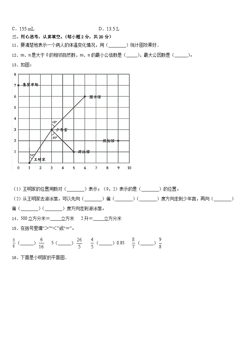 2022-2023学年山东省滨州市滨城区北城英才学校等五校五下数学期末学业质量监测模拟试题含答案第2页
