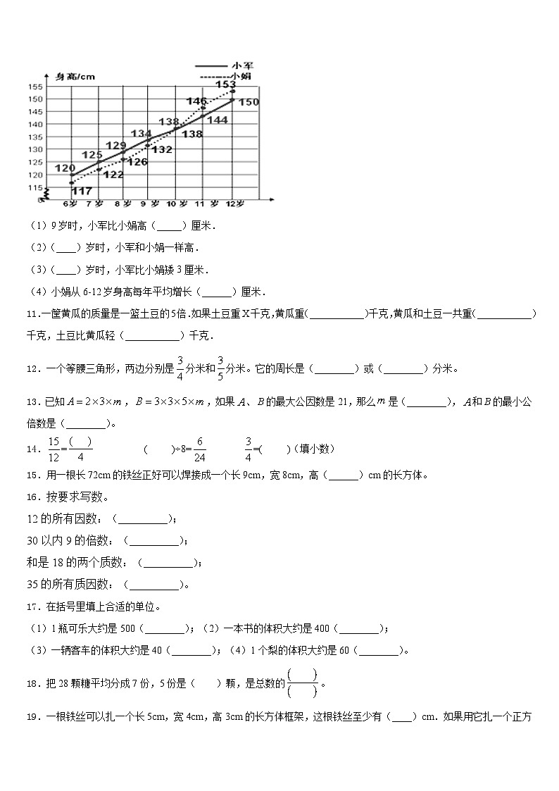 2022-2023学年山东省菏泽市郓城县侯咽集镇五年级数学第二学期期末监测模拟试题含答案第2页