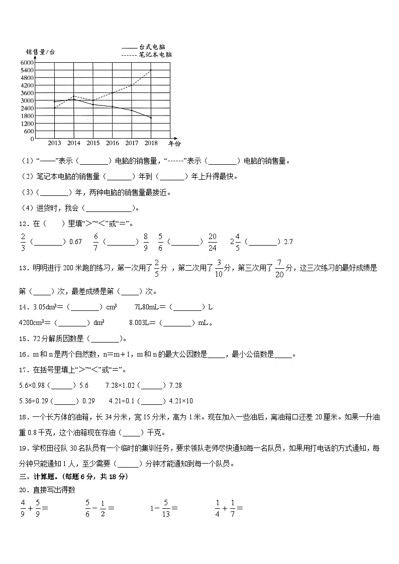 2022-2023学年山东省烟台市莱山区五下数学期末教学质量检测试题含答案第2页