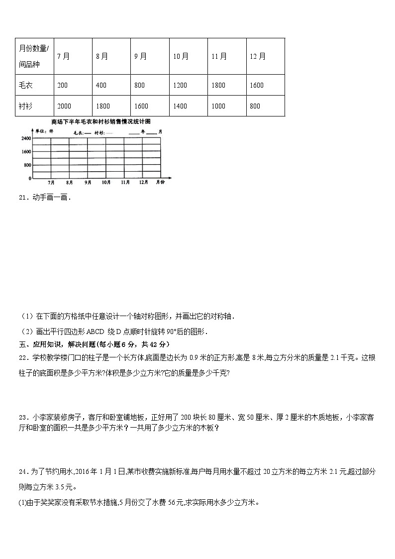 2022-2023学年岚县数学五年级第二学期期末调研试题含答案第3页