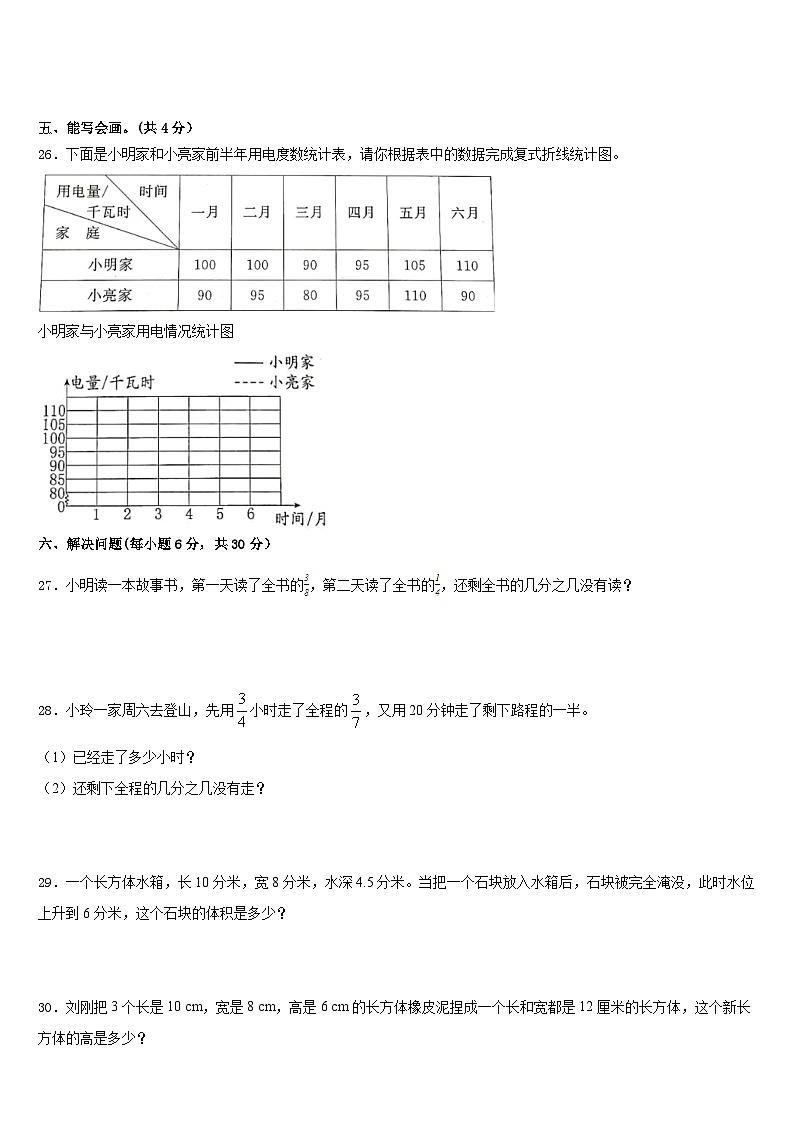 2022-2023学年广东省揭阳市揭东区白塔镇数学五年级第二学期期末统考模拟试题含答案第3页