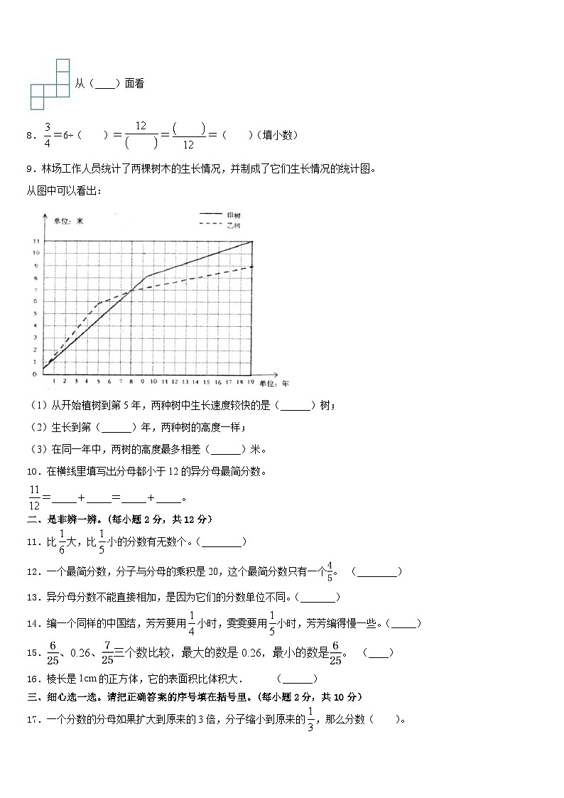2022-2023学年广东省汕头市朝阳区五下数学期末教学质量检测试题含答案第2页