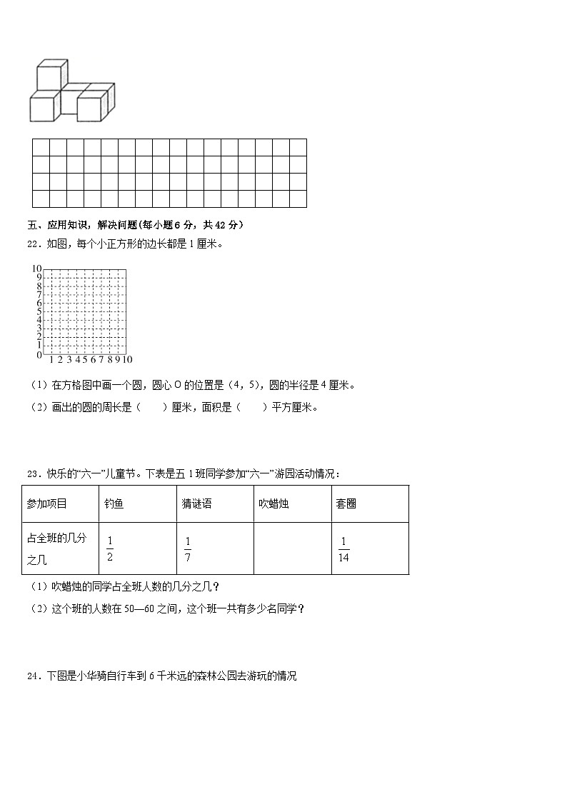2022-2023学年广东韶关乐昌市五下数学期末统考试题含答案第3页