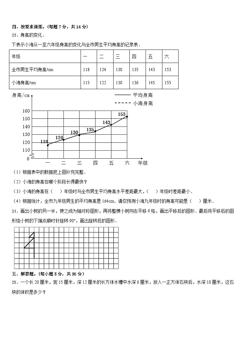 2022-2023学年广西壮族贺州市钟山县五年级数学第二学期期末学业水平测试模拟试题含答案第3页