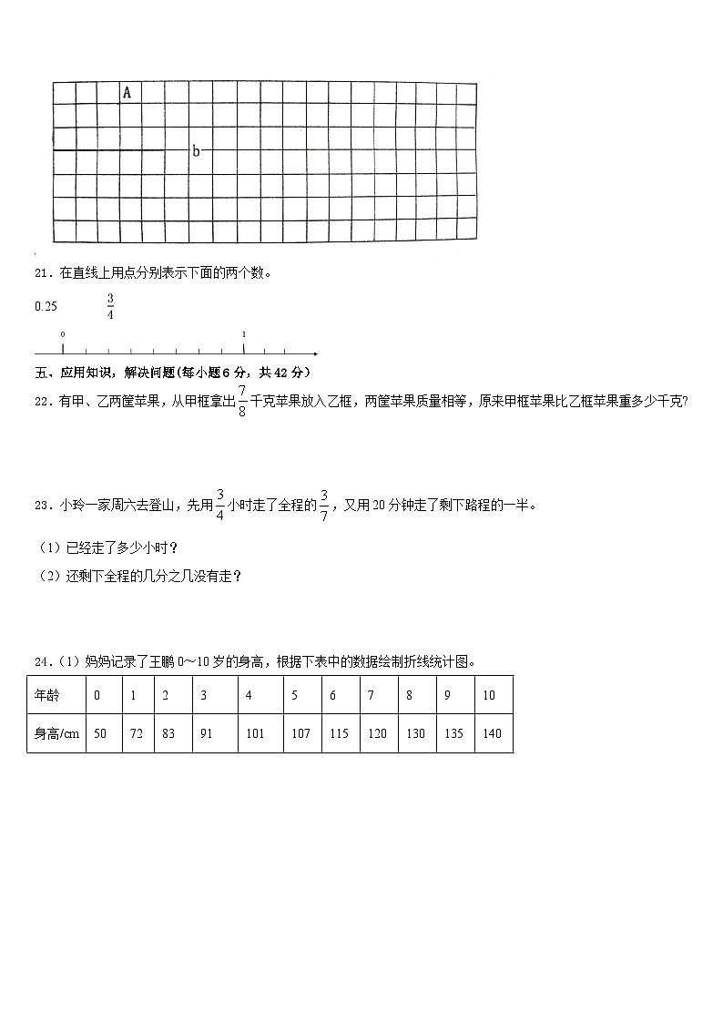 2022-2023学年成都市成华区数学五年级第二学期期末达标检测试题含答案03