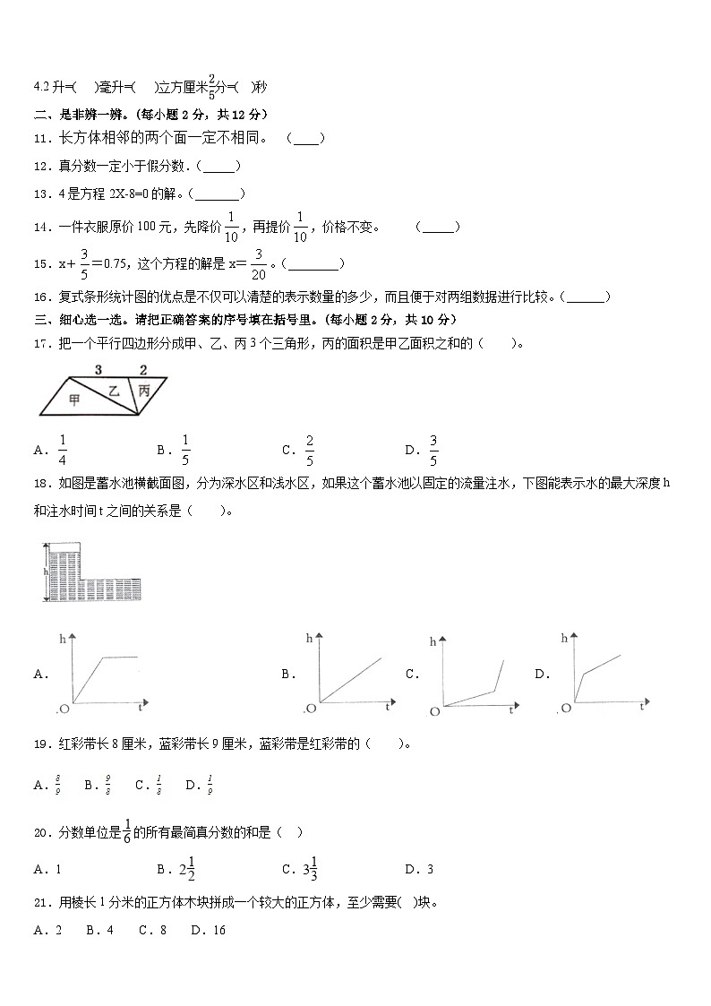 2022-2023学年慈利县数学五年级第二学期期末复习检测模拟试题含答案第2页