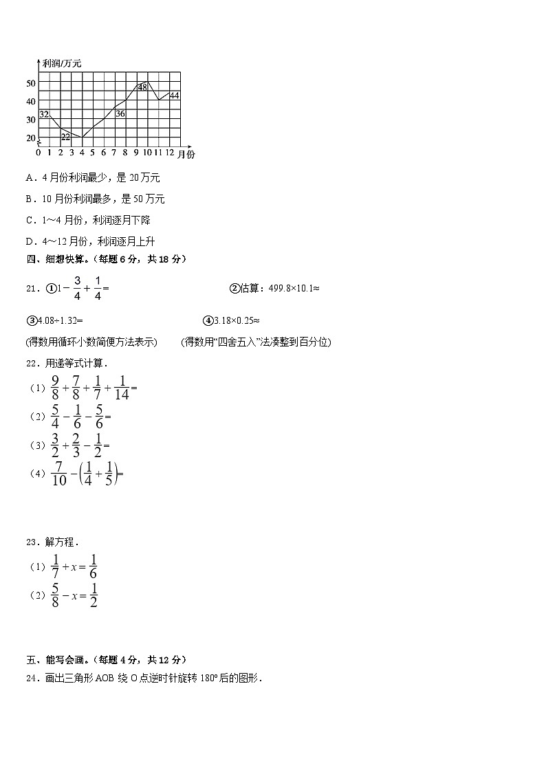 2022-2023学年新疆维吾尔克拉玛依市白碱滩区数学五年级第二学期期末教学质量检测试题含答案第3页