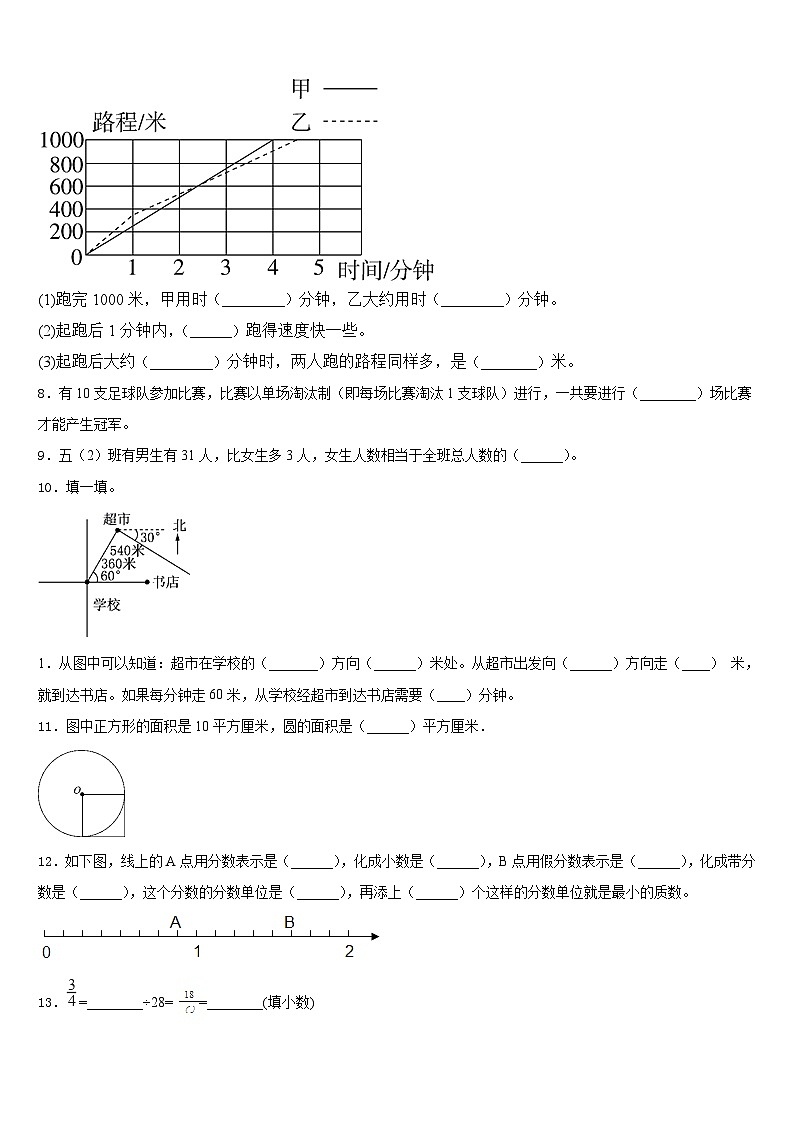 2022-2023学年日喀则地区聂拉木县五年级数学第二学期期末经典试题含答案第2页