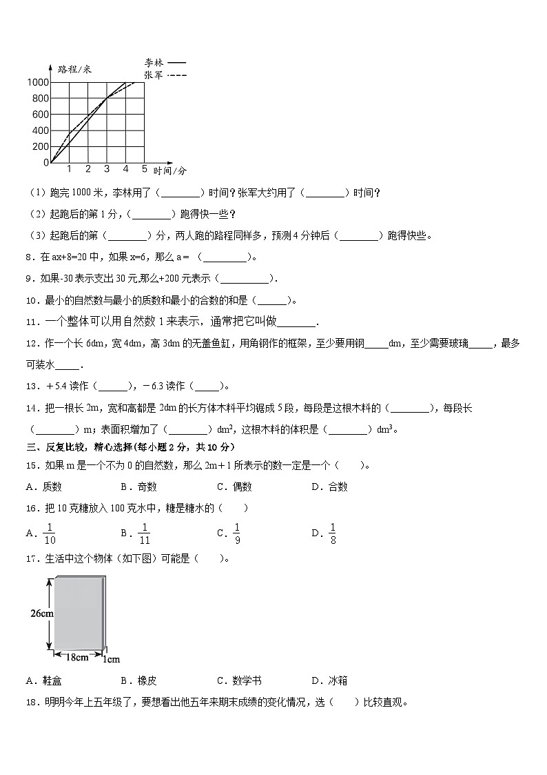 2022-2023学年江西省吉安市永丰县数学五年级第二学期期末监测试题含答案02