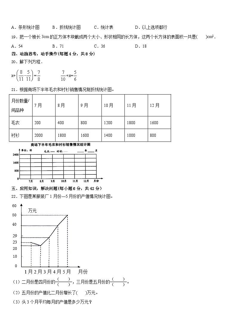 2022-2023学年江西省吉安市永丰县数学五年级第二学期期末监测试题含答案03