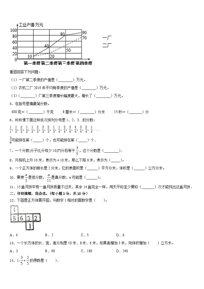 2022-2023學年滄州市鹽山縣五下數(shù)學期末質(zhì)量跟蹤監(jiān)視模擬試題含答案第2頁
