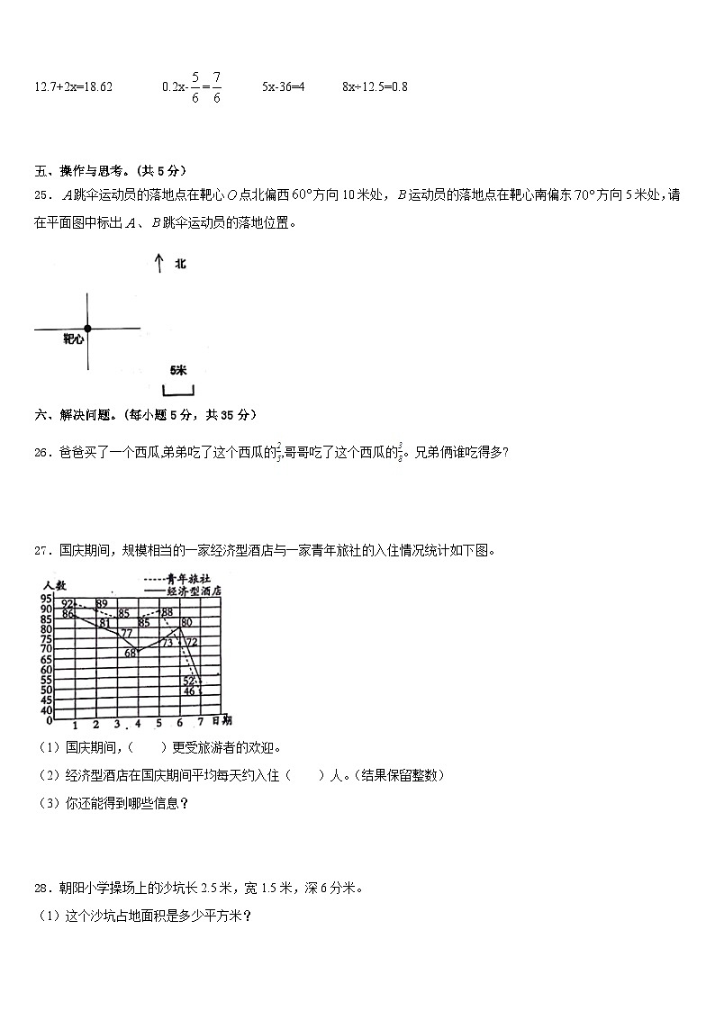2022-2023学年河南南阳市南召县年春期小学数学五下期末综合测试试题含答案第3页