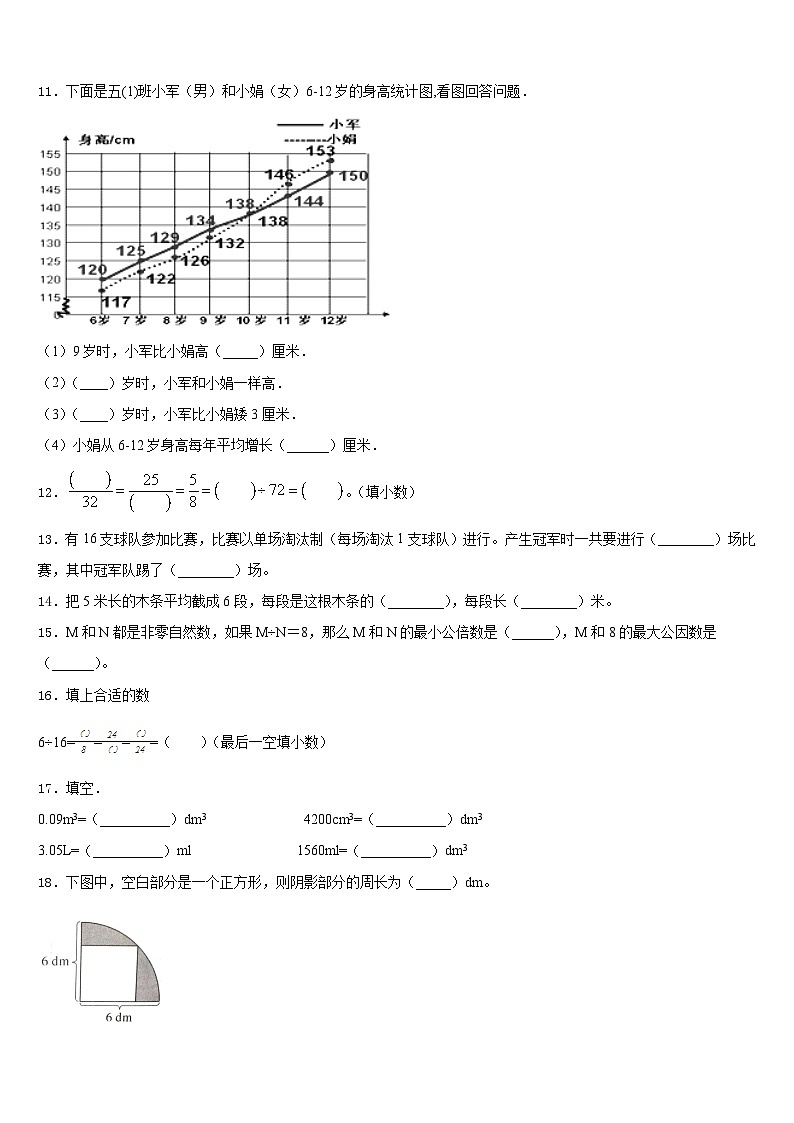 2022-2023学年河北省保定市安国市明官店中心小学数学五年级第二学期期末学业水平测试模拟试题含答案第2页