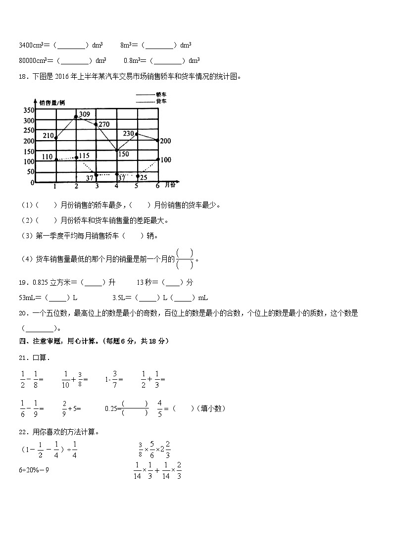 2022-2023学年河南省安阳市内黄县多校数学五年级第二学期期末复习检测模拟试题含答案第3页